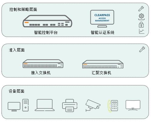 豸ȫ׼뷽